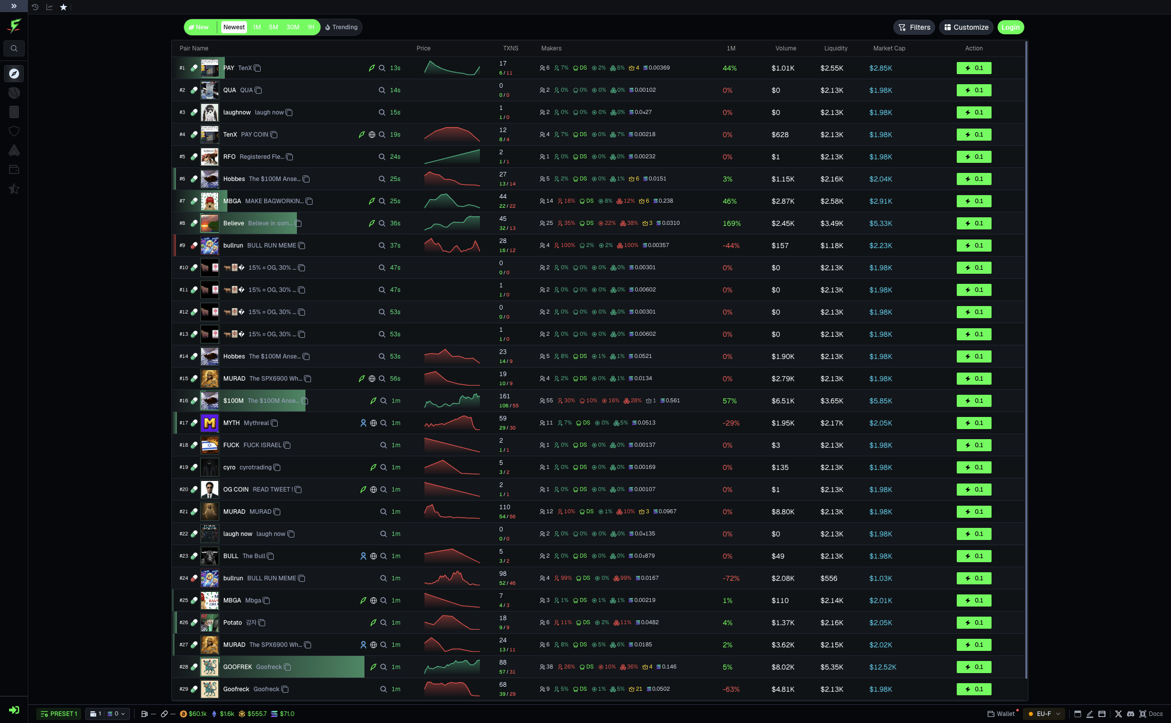 FProject terminal radar